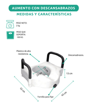 Aumentos para WC
