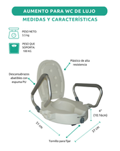 Aumentos para WC