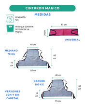 ficha de medidas del cinturón mágico