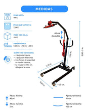 Súper Grúa para Pacientes 2025
