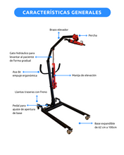 partes y características de una grúa para enfermos hidráulica