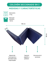 Colchón para Cama de Hospital Seccionado en 3