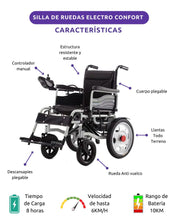 Silla de Ruedas Electro Confort
