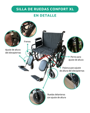 imagen que muestra los detalles de la silla de ruedas